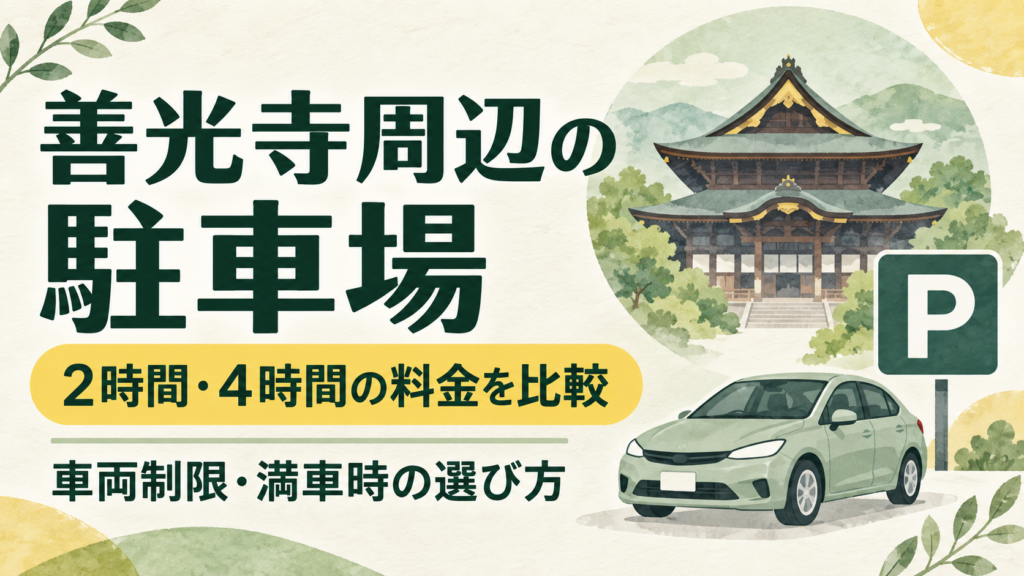 善光寺参拝の駐車場を、2時間・4時間の料金、車両制限、歩く負担で比較。最大料金の時間帯、予約できる駐車場、満車時の候補、車いす区画の変更を公式情報で整理しました。