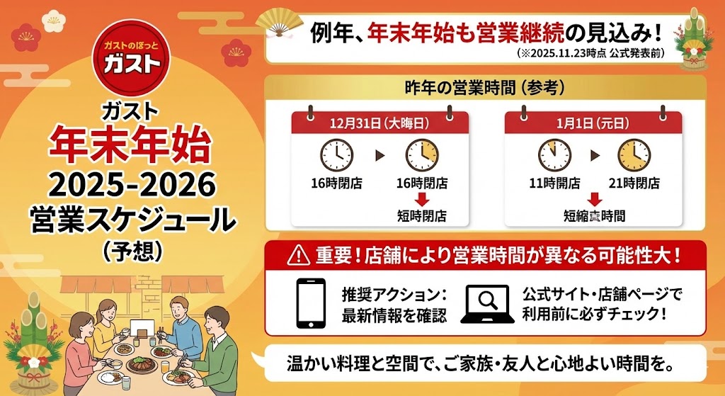 ガスト 年末年始