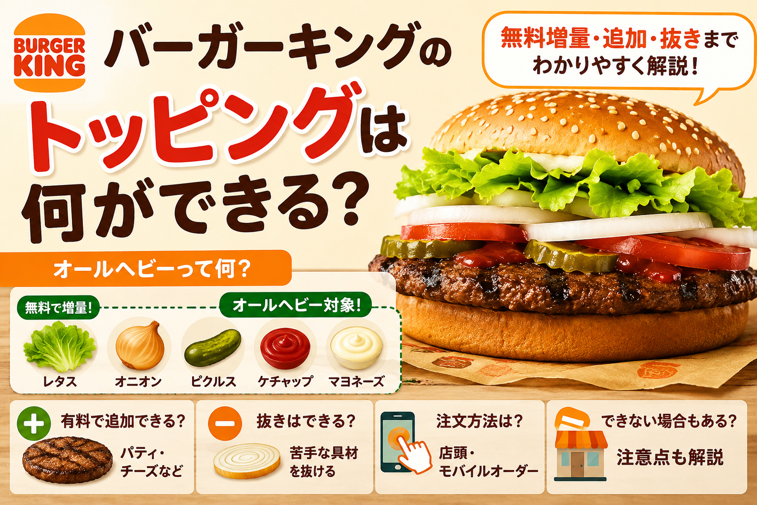 バーガーキング トッピング