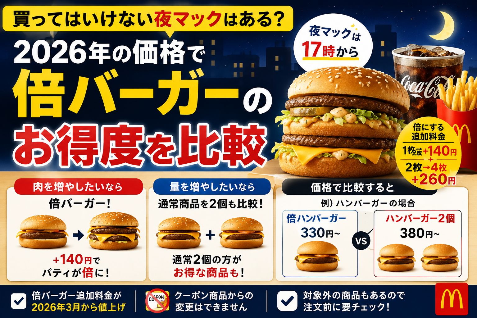 買ってはいけない 夜マック