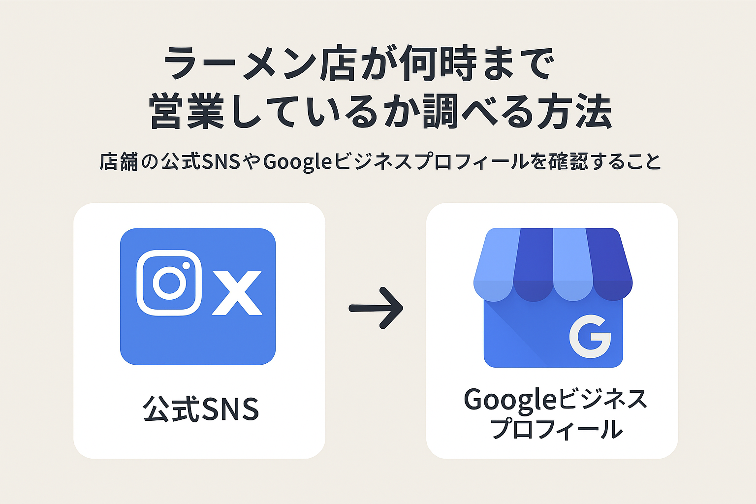 何時まで営業しているか調べる方法