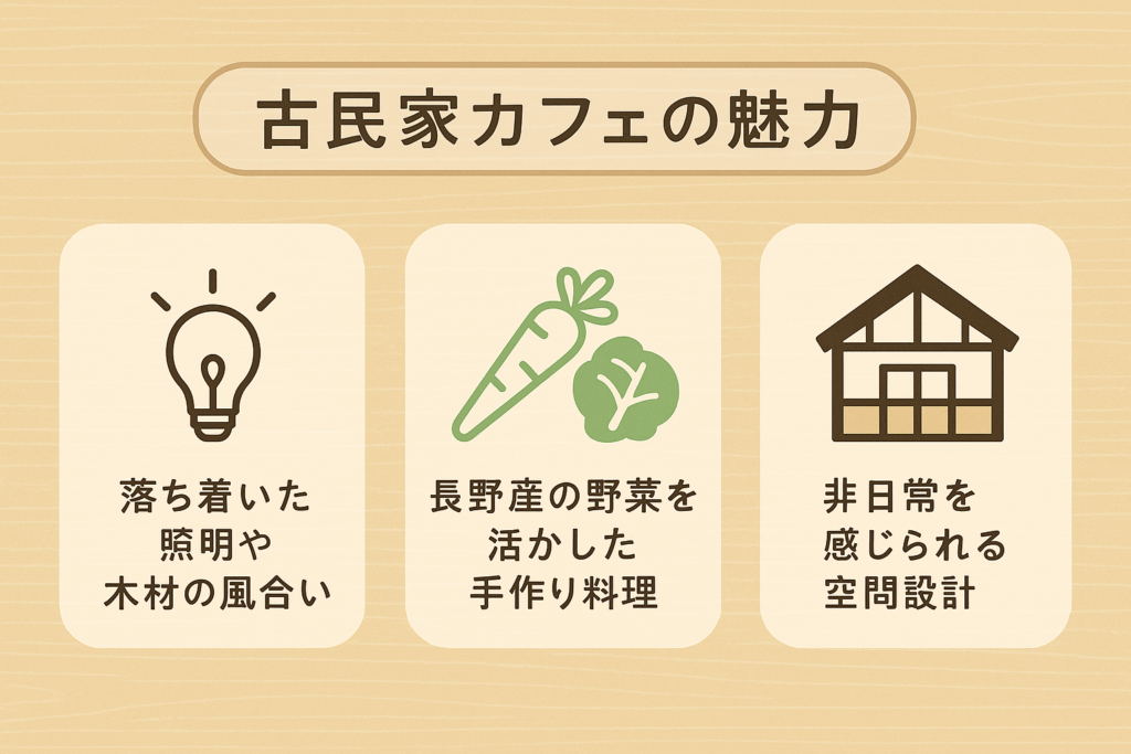 権堂界隈の雰囲気ある古民家カフェ